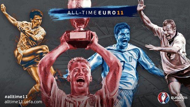 Η επίσημη ιστοσελίδα της UEFA επέλεξε 50 ποδοσφαιριστές που έχουν αφήσει εποχή στην ιστορία του Euro και καλεί το κοινό να επιλέξει την κορυφαία ενδεκάδα όλων των εποχών. Χαριστέας, Ζαγοράκης, Δέλλας οι "εκπρόσωποι" της Ελλάδας.