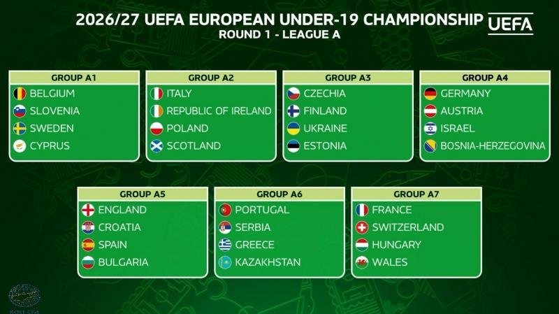 Οι αντίπαλοι της στην 1η Κατηγορία των διοργανώσεων 2026-2027