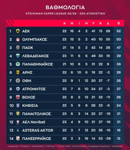 5415845710670038 Capture