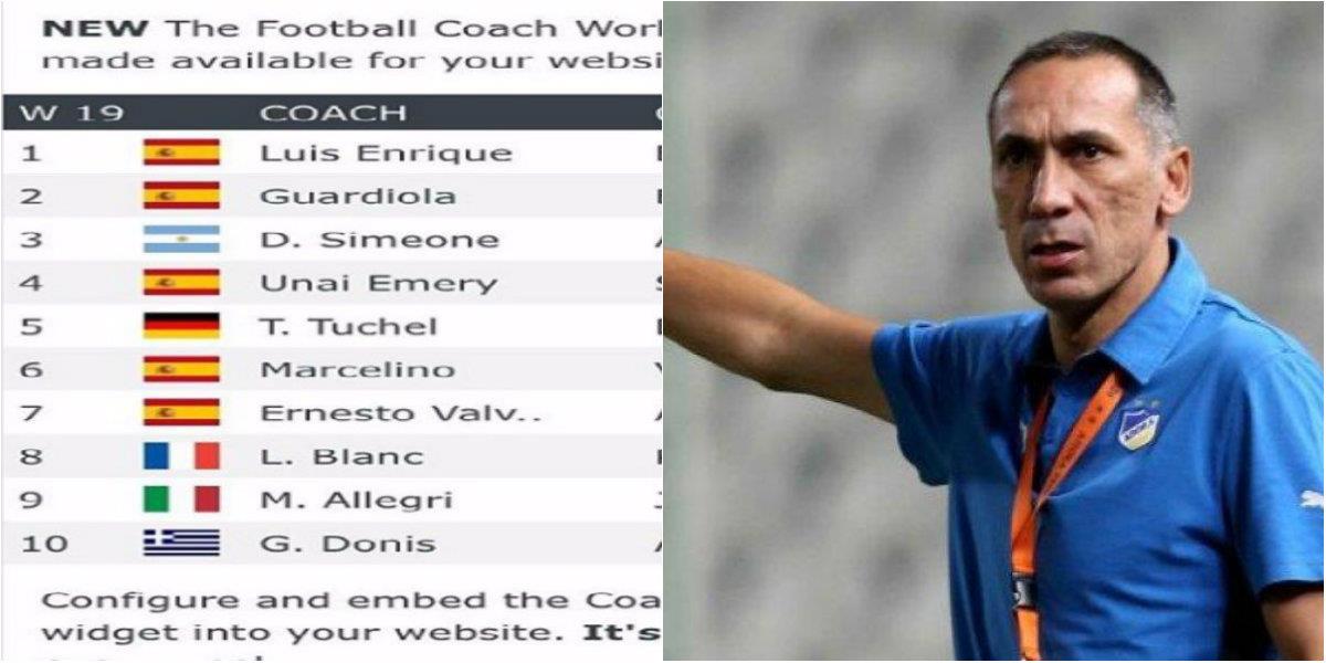 Ο τεχνικός της Αλ Χιλάλ και πρώην προπονητής του ΑΠΟΕΛ, Γιώργος Δώνης συμπεριλαμβάνεται στην πρώτη δεκάδα των κορυφαίων τεχνικών του κόσμου 