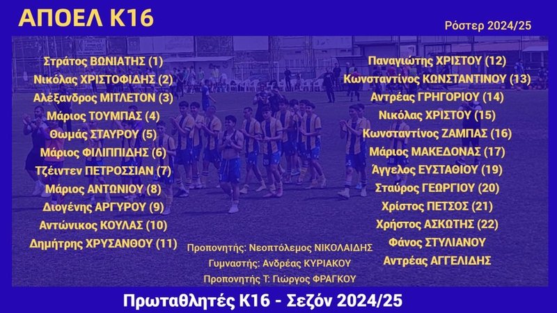 ΑΠΟΕΛ Κ16-Το ρόστερ των πρωταθλητών